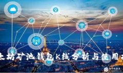 以太坊矿池钱包K线分析与使用指南