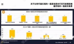 ### Eos映射Tokenim：区块链新