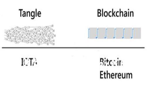: 如何在Tokenim钱包中导入MyEther钱包？详细步骤与指南