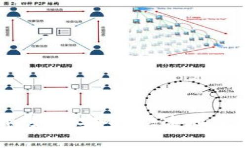 瑞波币钱包官方下载：如何安全、快速地获取和使用瑞波币钱包