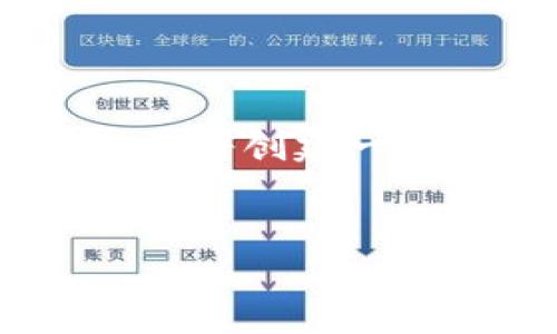 为了帮助您构建有关“TokenTokenIM钱包截图器生成”的高质量内容，我将创建一个易于大众且的，并提供相关关键词。接下来，我将制定内容大纲和问题。


如何使用TokenTokenIM钱包截图器生成高质量的截图