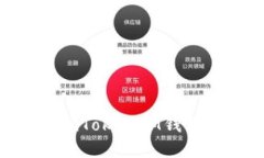 高仿TokenTokenIM钱包开发指