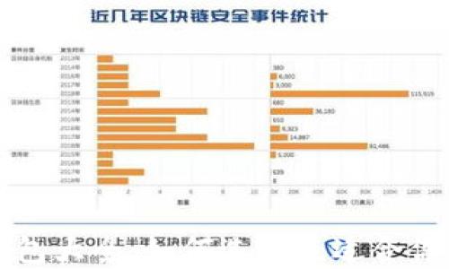 
美国版比特币钱包大全：如何选择最适合你的数字货币钱包