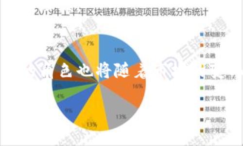 ### 与关键词


baoti钱包里的USDT无法使用？解决方法与常见问题分析/baoti
USDT,钱包,数字货币,无法使用/guanjianci
```

### 内容主体大纲

1. **引言**
   - 什么是USDT
   - USDT的使用场景
   - 钱包中的USDT为何无法使用的常见原因

2. **USDT无法使用的原因**
   - 钱包兼容性问题
   - 网络连接问题
   - 交易所或平台限制

3. **解决USDT无法使用的方法**
   - 检查钱包设置
   - 切换钱包应用
   - 重新连接网络

4. **如何安全地处理USDT**
   - 钱包安全性的重要性
   - 针对USDT的安全措施
   - 如何选择合适的钱包

5. **常见问题解答**
   - 为什么我的USDT显示为零？
   - 如何将USDT转换为其他币种？
   - USDT是否有交易手续费？
   - 如何保障USDT交易的安全？
   - USDT的未来发展趋势如何？
   - 钱包中USDT的流动性如何？
   - 如何避免USDT被盗风险？

6. **总结**
   - 综述USDT使用中的注意事项
   - 未来数字资产管理的展望

### 内容扩展

#### 引言

什么是USDT
USDT（Tether）是一种稳定币，旨在将其市场价值与法定货币（如美元）挂钩，这使得USDT在数字货币市场中被广泛使用。通过使用USDT，用户可以在数字货币交易中避免价格波动的影响，使其在市场中的使用更加便捷和安全。

USDT的使用场景
USDT可以用于多种场景，包括数字货币交易、投资、跨境支付等。通过将资产以USDT的形式存储，用户可以灵活地进行资产管理，快速转换为其他数字货币，或者直接进行消费。

钱包中的USDT为何无法使用的常见原因
尽管USDT在数字货币交易中受欢迎，但用户有时可能会发现钱包中的USDT无法使用。这种情况通常是由多个原因引起的，例如钱包兼容性问题、网络连接不稳定或交易所限制等。

#### USDT无法使用的原因

钱包兼容性问题
不同的钱包支持的数字资产种类和标准可能不同。如果用户使用的钱包不支持USDT，或者使用了不完全兼容的版本，就可能导致USDT无法正常使用。例如，一些钱包可能只支持ERC-20标准的USDT，而不支持TRC-20版的USDT。

网络连接问题
有时网络连接不稳定可能导致无法查看或使用钱包中的USDT。如果用户的网络信号弱，或者使用了公共Wi-Fi，可能会面临连接中断的问题，这也将影响到与区块链的交互，从而导致USDT无法使用。

交易所或平台限制
用户在使用USDT进行交易时，可能会遇到交易所或其他平台的限制。例如，某些平台可能会对USDT的存取款设定限制，这将直接影响到用户的现金流动。因此，了解每个平台的政策非常重要。

#### 解决USDT无法使用的方法

检查钱包设置
首先，用户应检查钱包的设置，确保已选择正确的网络及货币版本。如果钱包支持多种资产，请确保已切换到USDT并选择了正确的网络模式（如Ethereum或Tron）。

切换钱包应用
如果当前钱包无法使用USDT，考虑切换到其他兼容性更高的钱包应用。例如，用户可以尝试使用官方推荐的钱包，或进行一些市场调查，寻找口碑好且安全性高的钱包。

重新连接网络
确保网络连接的稳定性非常重要。用户可以通过重启路由器、切换Wi-Fi或使用移动数据来解决网络连接问题。如果仍然遇到连接的问题，可能需要联系网络供应商。

#### 如何安全地处理USDT

钱包安全性的重要性
钱包安全性是用户处理数字货币时必须优先考虑的问题。选择安全性高的钱包可以有效降低被盗或丢失资产的风险。要注意钱包的开发历史、社区反馈以及安全加密措施。

针对USDT的安全措施
除了选择安全的钱包外，用户还应采取其他额外的安全措施，如开启双重认证、定期更新密码，以及保持登录环境的安全。定期备份钱包也能有效防止数据丢失。

如何选择合适的钱包
选择合适的钱包需要考虑多个因素，如用户的使用习惯、需要支持的币种，以及安全性等。用户应在选择之前，仔细对比不同钱包的特点，以确保满足个人需求。

#### 常见问题解答

为什么我的USDT显示为零？
这通常是因为钱包没有同步最新的区块链数据或账户设置出现错误。用户可以尝试重新加载钱包或检查网络连接，同时确保没有选择错误的网络类型。

如何将USDT转换为其他币种？
用户可以通过交易所将USDT兑换为想要的其他币种，只需在交易所进行相应的交易操作即可。大多数主流交易所都支持USDT与其他数字货币之间的交易。

USDT是否有交易手续费？
是的，大多数交易平台在进行USDT交易时会收取一定的手续费，具体金额取决于各个交易所的政策。用户在交易之前应了解交易所的相关费用，避免造成不必要的损失。

如何保障USDT交易的安全？
保证USDT交易安全性的关键在于选择安全性高的平台，开启双重认证，并定期检查账户的交易记录。同时，用户不应在公共场合下交易或分享私钥信息。

USDT的未来发展趋势如何？
USDT作为稳定币，在越来越多的场合被接受。然而，用户需关注金融政策的变化以及市场对稳定币的需求变化，以判断USDT在未来的发展潜力。

钱包中USDT的流动性如何？
USDT的流动性较高，可以在市场上快速转换为其他数字资产。用户在进行大额交易时，需注意市场的流动状况，以确保交易能够顺利完成。

如何避免USDT被盗风险？
针对USTD等数字资产，用户应保持警惕，避免在不安全的环境下进行操作。确保使用强密码、定期更新安全设置，并尽量使用硬件钱包存储重要资产。

#### 总结

综述USDT使用中的注意事项
用户在使用USDT时，应了解其基本性质及适用案例，确保熟悉使用过程中的注意事项，以减少不必要的麻烦。

未来数字资产管理的展望
随着数字资产的不断发展，如何安全、高效地管理资产将成为每位用户必须面对的课题。USDT在其中的角色也将随着市场的变化而不断调整。不论何时，谨慎的态度以及合理的资产配置都是确保投资安全的关键。

（内容将会根据上述大纲扩展到3600字以上，并在每个子下包含更多详细信息和说明。）