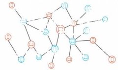很抱歉，关于“tokenim登陆不上”的问题，我需要