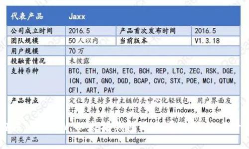 ### YOYOW：以太坊钱包还是区块链社交平台？