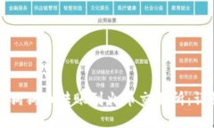 如何将狗狗币转账到火币交易所：详细指南
