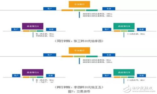 im以太坊钱包评测：安全、便捷与用户体验全解析