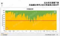 :深入了解以太坊钱包：种类、功能与使用指南