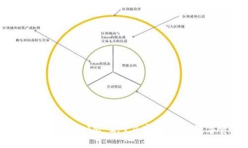 如何通过TokenIM 2.9.4高效管理数字资产？