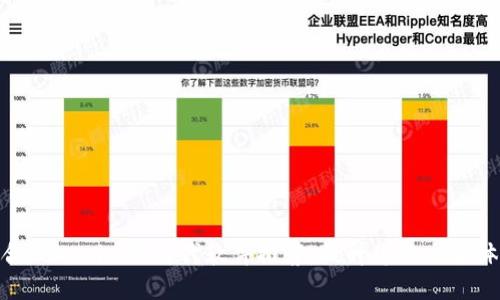 适合Tokenim的替代软件推荐：提升您的交易体验