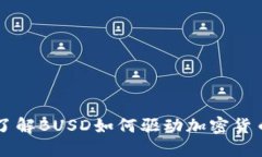 Tokenim BUSD：了解BUSD如何驱动加密货币生态系统的