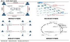 以太坊钱包用户详情获取全攻略