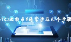 在Tokenim中将WBTC（Wrapped Bitcoin）兑换为BTC（比特币