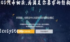 看起来你提到的“tokenim里