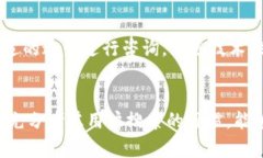    什么是Top Token钱包？全