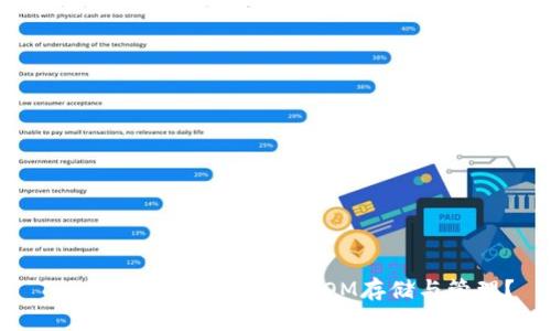 Tokenim为何能支持ATOM存储与管理？