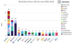 优质Tokenim钱包支持购买USDT的全面指南