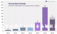 比特派钱包可以存USDT吗？全面解析及使用指南