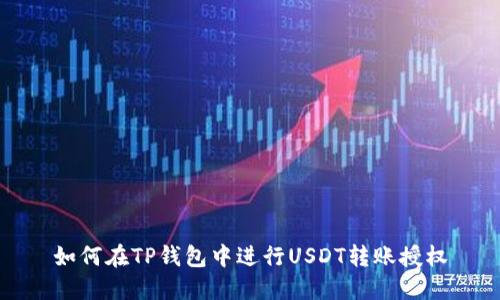 如何在TP钱包中进行USDT转账授权