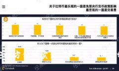 如何安全方便地卖出LTC钱包中的Litecoin