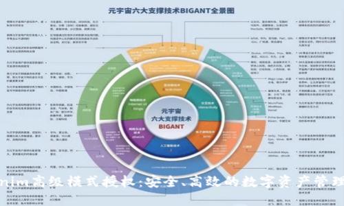 Tokenim高级模式授权：安全、高效的数字资产管理方案