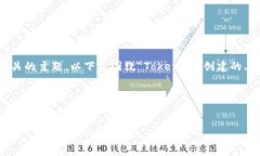 看来你提到的是TokenIM这类