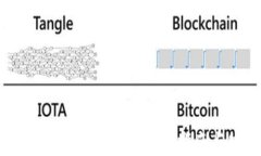 如何使用IM KEN钱包？全面指南与实用技巧