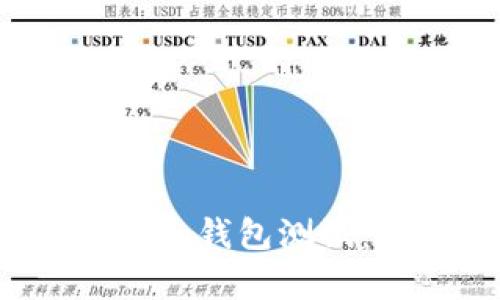 顺利通过TokenTokenim钱包测试：全面解析与实用指南