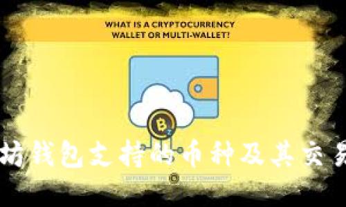以太坊钱包支持的币种及其交易指南