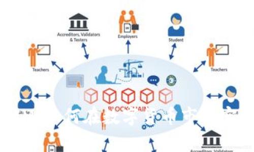投资TokenIM：如何在数字货币市场实现财富增长