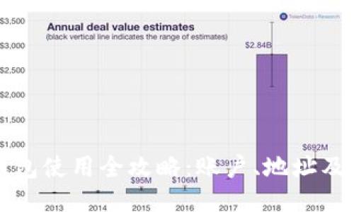 比特币钱包使用全攻略：账户、地址及安全管理