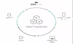 在处理“tokenim出现网络请