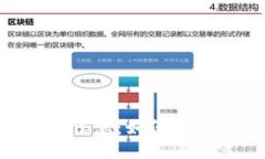 Tokenim最新空投信息：如何