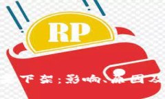 Tokenim被苹果下架：影响、原因及后续对策分析