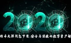 BCX比特币无限钱包下载：安全与便捷的数字资产
