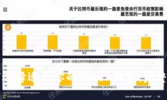 如何选择适合你的Token钱包