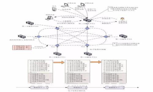 优质如何安全备份Tokenim钱包？全面攻略与指南