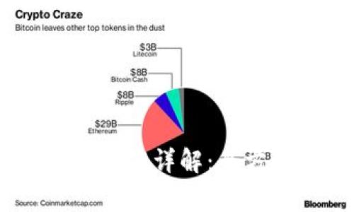 : Tokenimeos赎回操作详解：全方位指南与注意事项