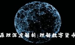 瑞波币钱包原理深度解析：理解数字货币的安全
