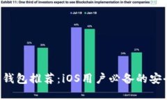 最佳XRP手机钱包推荐：iOS用户必备的安全与便捷