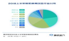   USDT钱包地址是否可以追踪？深入解析与实用指