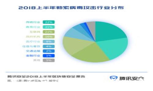   
USDT钱包地址是否可以追踪？深入解析与实用指南
