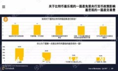 比特币与QQ钱包：数字货币的便捷支付方式