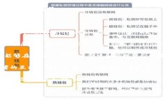 关于“tokenim是否支持moa