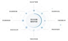 ### Tokenim官网：掌握区块链