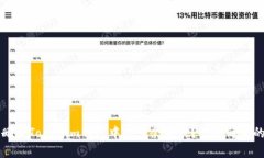 如何删除Tokenim钱包中的多