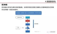如何下载最新版比特币钱