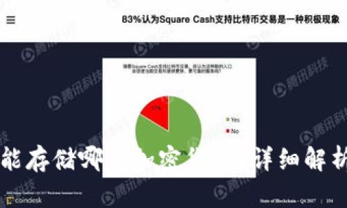 以太坊钱包能存储哪些加密货币？详细解析和用户指南