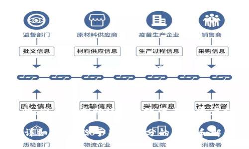    如何解决 Tokenim 助记词无效的问题  / 

 guanjianci  Tokenim, 助记词, 无效, 加密货币  /guanjianci 

## 内容主体大纲

1. 引言  
   1.1 什么是 Tokenim  
   1.2 助记词的重要性  
   1.3 本文目的

2. 助记词无效的常见原因  
   2.1 输入错误  
   2.2 助记词不完整  
   2.3 使用了错误的助记词标准  
   2.4 设备及应用问题

3. 如何检查助记词的有效性  
   3.1 在线工具  
   3.2 使用代码库或 SDK  
   3.3 参考官方文档

4. 解决助记词无效的方法  
   4.1 再次确认助记词  
   4.2 使用助记词恢复工具  
   4.3 寻求社区或官方支持

5. 预防助记词无效的问题  
   5.1 备份与存储  
   5.2 记录助记词的方法  
   5.3 定期更新安全措施

6. 常见问题解答  
   6.1 助记词和私钥的区别是什么？  
   6.2 助记词丢失后还能恢复钱包吗？  
   6.3 如何安全地存储助记词？  
   6.4 助记词长度对安全性有什么影响？  
   6.5 如何确保不会输入错误的助记词？  
   6.6 是否可以使用不同项目的助记词？  
   6.7 助记词的生成方式有哪几种？

7. 结论  
   7.1 总结助记词的重要性  
   7.2 强调保持警惕和良好的存储习惯  

---

## 内容

### 1. 引言

#### 1.1 什么是 Tokenim

Tokenim 是一种流行的加密货币钱包，它允许用户安全地存储、管理和转移各种加密资产。随着加密货币的普及，Tokenim 受到越来越多用户的青睐。

#### 1.2 助记词的重要性

助记词是用户访问其加密钱包的关键。通常，这组词可以看作是私钥的一种人类可读格式。正确输入助记词是访问钱包和进行交易的基础。

#### 1.3 本文目的

本文旨在帮助 Tokenim 助记词为何会显示无效，并提供解决方案以确保他们能够顺利地访问其加密资产。

### 2. 助记词无效的常见原因

#### 2.1 输入错误

输入错误是导致助记词无效最常见的原因之一。这可能包括拼写错误、空格、字母大小写等小细节问题。加密钱包对助记词的输入极其敏感，任何错误都会导致无效提示。

#### 2.2 助记词不完整

当用户未能完整输入助记词，例如只输入了部分助记词，这同样会导致无效的错误提示。助记词通常由 12、15、18、21 或 24 个单词组成，缺少任意一个词都将导致无法正常访问钱包。

#### 2.3 使用了错误的助记词标准 

加密货币有多种助记词标准，其中最常用的是 BIP39 标准。如果用户混淆了不同标准的助记词，输入错误的格式，将导致助记词无效。

#### 2.4 设备及应用问题

某些情况下，设备或应用的问题也可能导致助记词无效。例如，Tokenim 应用的故障、网络连接问题、甚至兼容性问题都有可能引起输入错误。

### 3. 如何检查助记词的有效性

#### 3.1 在线工具

有许多在线工具可以帮助用户检查助记词的有效性。这些工具可以模拟助记词恢复过程并判断是否能成功生成正确的私钥。

#### 3.2 使用代码库或 SDK 

若用户具备一定的技术能力，使用开源的代码库或 SDK 进行助记词验证也是一种有效的方法。通过代码，用户可以直接与加密钱包交互，进一步验证助记词的有效性。

#### 3.3 参考官方文档

在验证助记词时，用户可以参考 Tokenim 的官方文档，确保输入格式的正确性和符合度。官方文档中还会有更多关于助记词处理的实际指导。

### 4. 解决助记词无效的方法

#### 4.1 再次确认助记词

如果遇到助记词无效的问题，首先应当再次确认输入的助记词是否完全、准确。可以逐字逐句地回忆并核对。

#### 4.2 使用助记词恢复工具

如果仍旧无法解决，可以使用一些助记词恢复工具。这些工具可以帮助用户自动比较并纠正潜在的错误。例如，使用 BIP39 助记词本生成器等工具。

#### 4.3 寻求社区或官方支持 

在实在无从下手时，可以求助于 Tokenim 社区或官方支持。许多用户和开发者都可能遇到过类似的问题，分享经验能有效缩短解决问题的时间。

### 5. 预防助记词无效的问题

#### 5.1 备份与存储 

确保助记词安全存储是最有效的预防措施之一。用户应将助记词备份在多个安全的地方，例如防水防火的容器中，或使用安全的密码管理工具。

#### 5.2 记录助记词的方法 

记录助记词时，应确保相关信息不会受到外部环境的影响，如避免在不安全的场所记录。同时，尽量将助记词写在纸上而非电子设备中，这样能降低被黑客攻击的风险。

#### 5.3 定期更新安全措施 

定期回顾和更新安全措施可以提高钱包的保护级别。比如更换助记词、定期查看安全设置等，都能有效降低此类问题的发生率。

### 6. 常见问题解答

#### 6.1 助记词和私钥的区别是什么？

助记词是用户用于访问钱包的词组，而私钥则是加密钱包的独特代码。助记词是私钥的一种简化形式，使得用户可以更方便地进行记忆和输入。私钥直接控制加密资产，而助记词则是生成私钥的依据。

#### 6.2 助记词丢失后还能恢复钱包吗？

若助记词丢失，通常情况下钱包内的资产将无法再访问。因此用户应始终妥善备份助记词，避免因丢失而造成资产损失。

#### 6.3 如何安全地存储助记词？

助记词应存储在多个安全的地方，避免数字化存储，如手机或电脑的文档中。建议使用非电子设备，如纸张，并妥善保管在安全的地方。

#### 6.4 助记词长度对安全性有什么影响？

一般来说，助记词的长度和密码的复杂性直接相关，越长的助记词其安全性一般越高。24 个单词的助记词比 12 个更安全，但同时也需要更仔细的管理。

#### 6.5 如何确保不会输入错误的助记词？

提高输入精确度的办法包括慢速且仔细的输入、使用纸质备份验证再输入、以及同伴对照等方式。

#### 6.6 是否可以使用不同项目的助记词？

不可以。不同区块链项目使用的助记词标准不同，混用会导致无效。因此使用时一定要确保所用助记词合乎所使用钱包类型的要求。

#### 6.7 助记词的生成方式有哪几种？

常见的助记词生成方式有使用随机算法生成及用户自定义生成。建议使用钱包提供的随机生成器，确保助记词的随机性与安全性。

### 7. 结论 

#### 7.1 总结助记词的重要性

助记词在加密货币钱包中至关重要。正确、有效的助记词能够保护用户的资产安全，同时也能保证用户的便利性。

#### 7.2 强调保持警惕和良好的存储习惯

最后，用户应始终保持警惕，定期审查与管理自己的助记词，确保其安全性与有效性，避免由于助记词无效带来的资产损失。

这个内容大纲可以帮助进一步编写完整的内容，并提供有关 Tokenim 助记词的详细解读，给予用户充分的信息和解决方案。